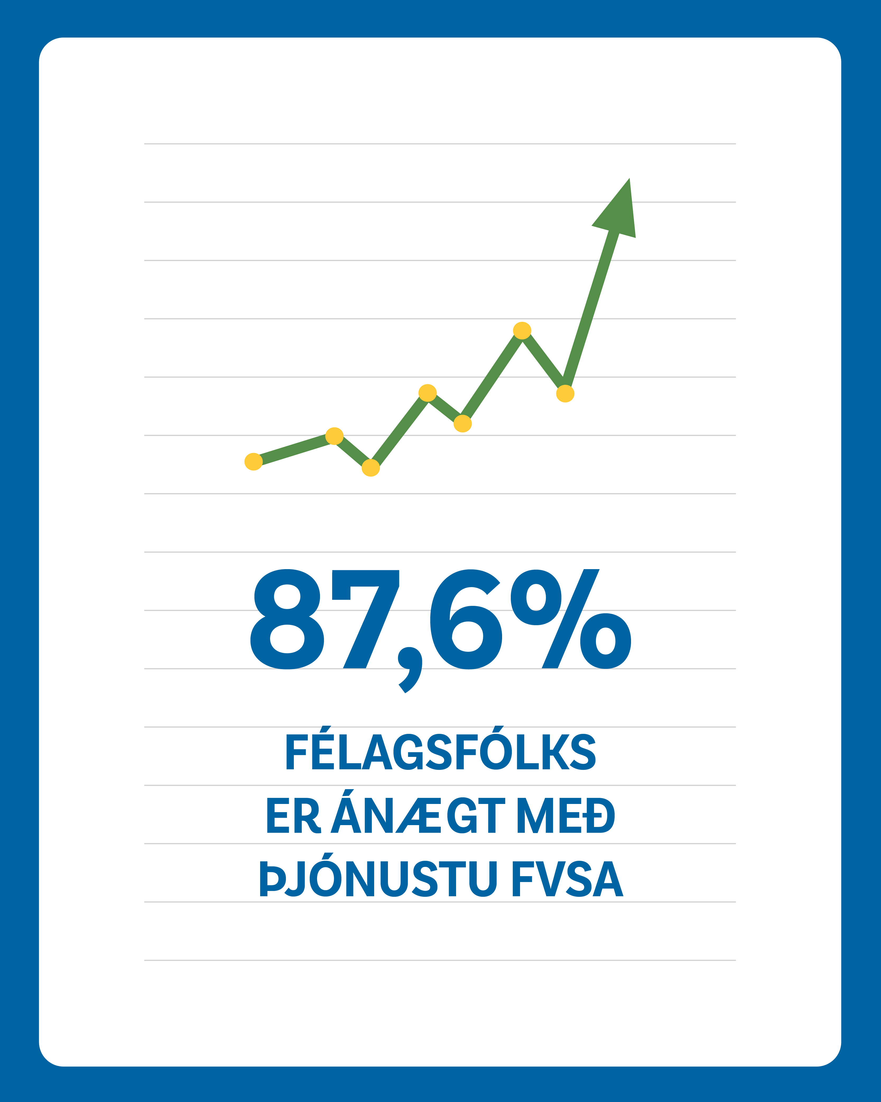 Ánægja með þjónustu